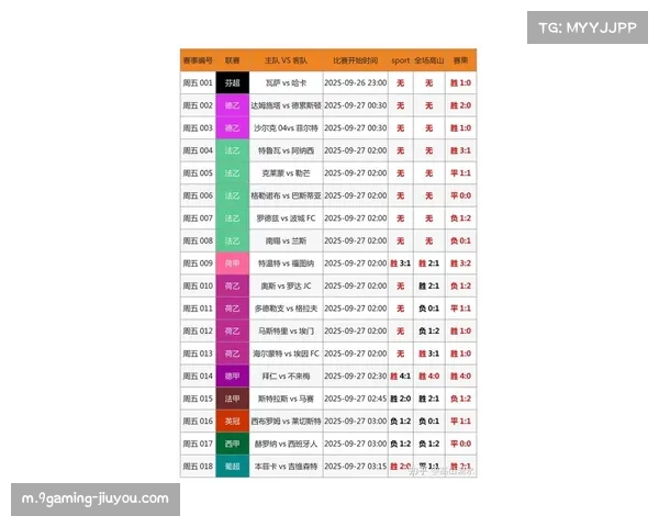 竞彩足球与篮球赛果的深远影响 专家解析未来发展趋势与挑战